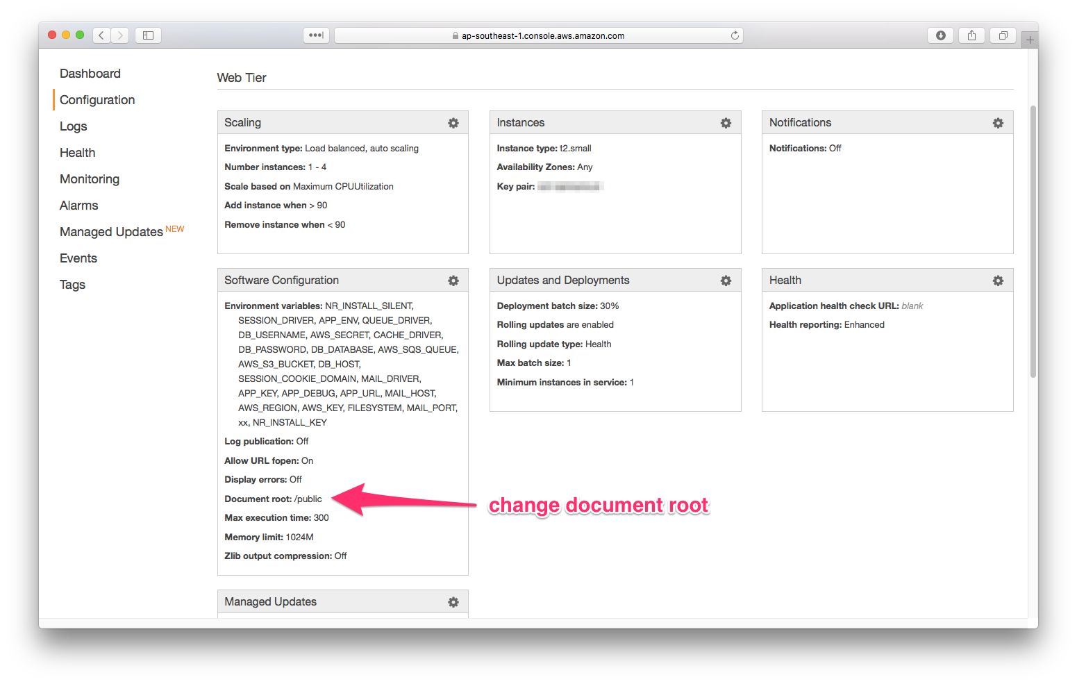 AWS Elastic Beanstalk - overview