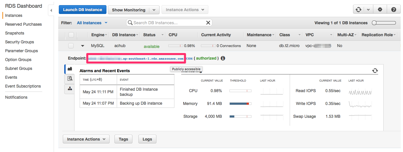 AWS Elastic Beanstalk - RDS instances